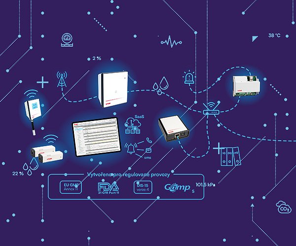 Spolehlivý GxP monitorovací systém RMS ochrání vaše produkty